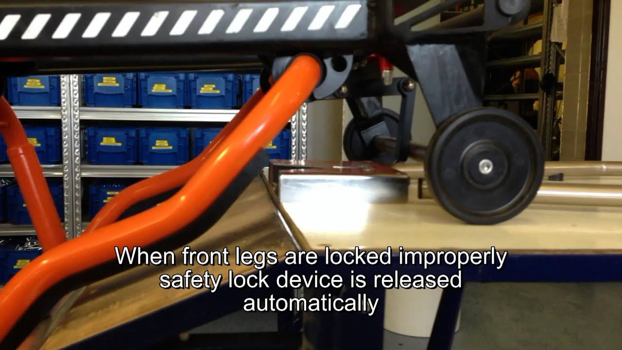 How Works Safety Lock Device