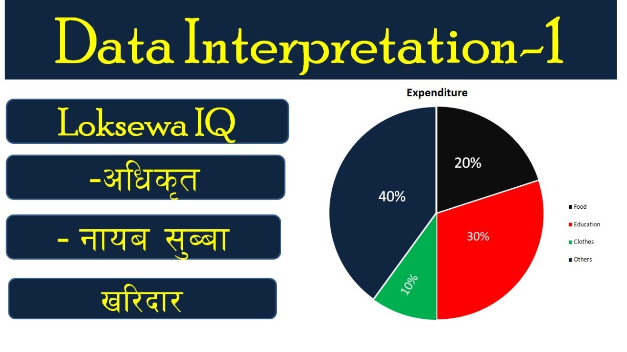 Data Interpretation: Loksewa IQ For Adhikrit, Nayab Subba, Kharidar & Many Loksewa Aayog Examination