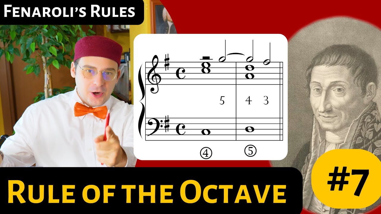Suspension 4-3 in Harmony and Counterpoint. Fenaroli's Rules part 7 #Partimento #Composition