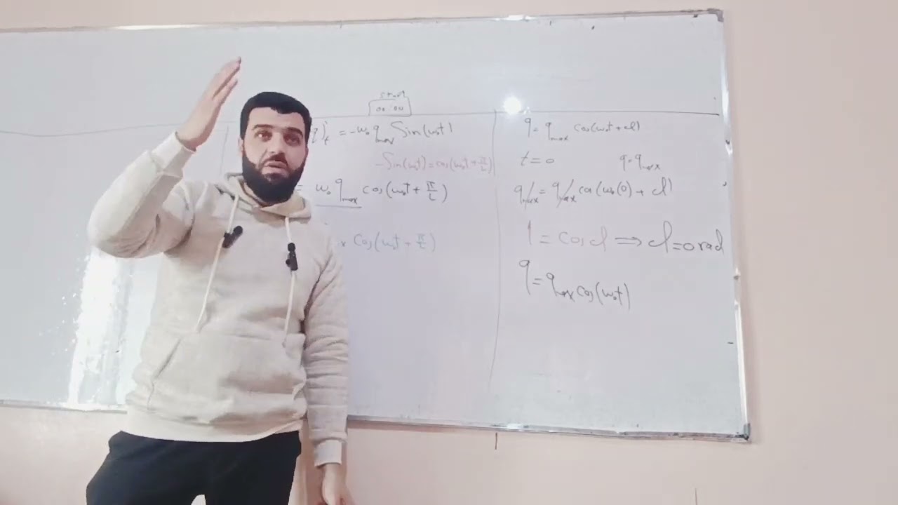 الدارات المهتزة تابع الشحنة والشدة