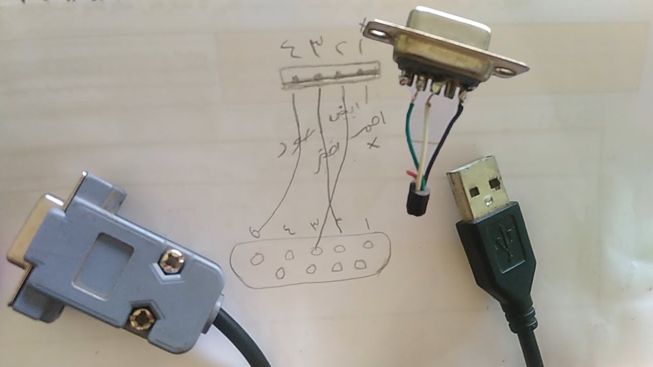 وصلة تحديث RS232USB