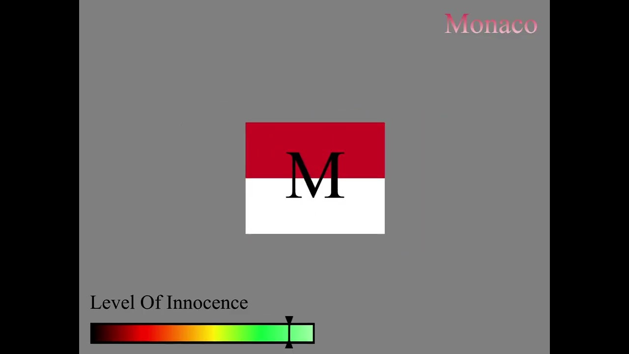 Flag Band: Europe