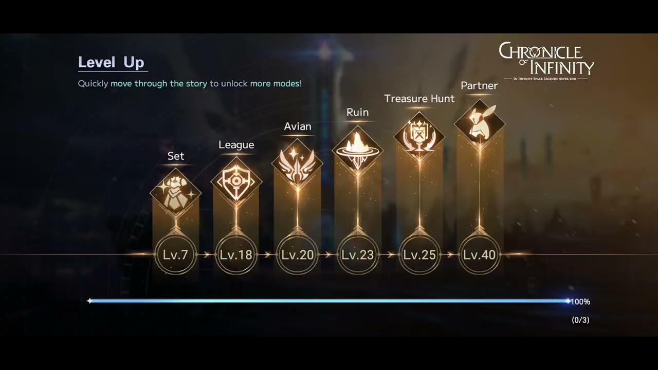 COI gameplay