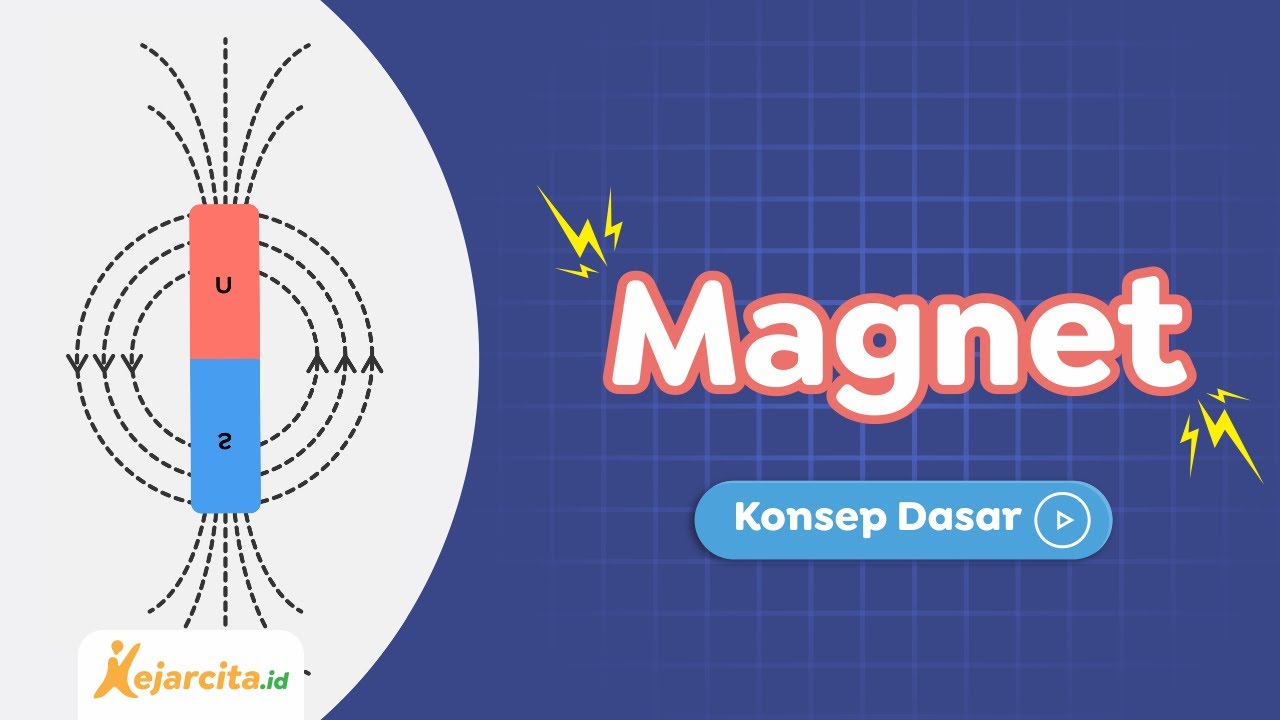 Konsep Dasar Magnet | IPA SD