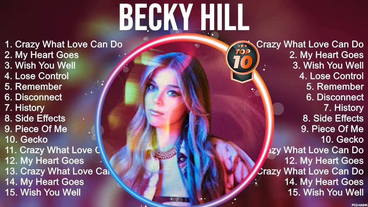 Top 10 songs Becky Hill 2023 ~ Best Becky Hill playlist 2023