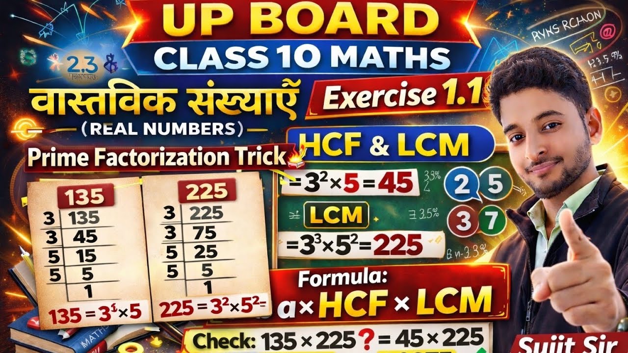 HCF & LCM का सबसे आसान तरीका 🔥Prime Factorization Trick | Exercise 1.1 | UPBoard Class 10 Maths 2026