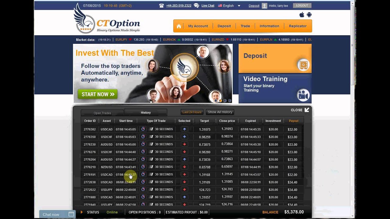 CT Option Replicator Pro 8/7/15 trading