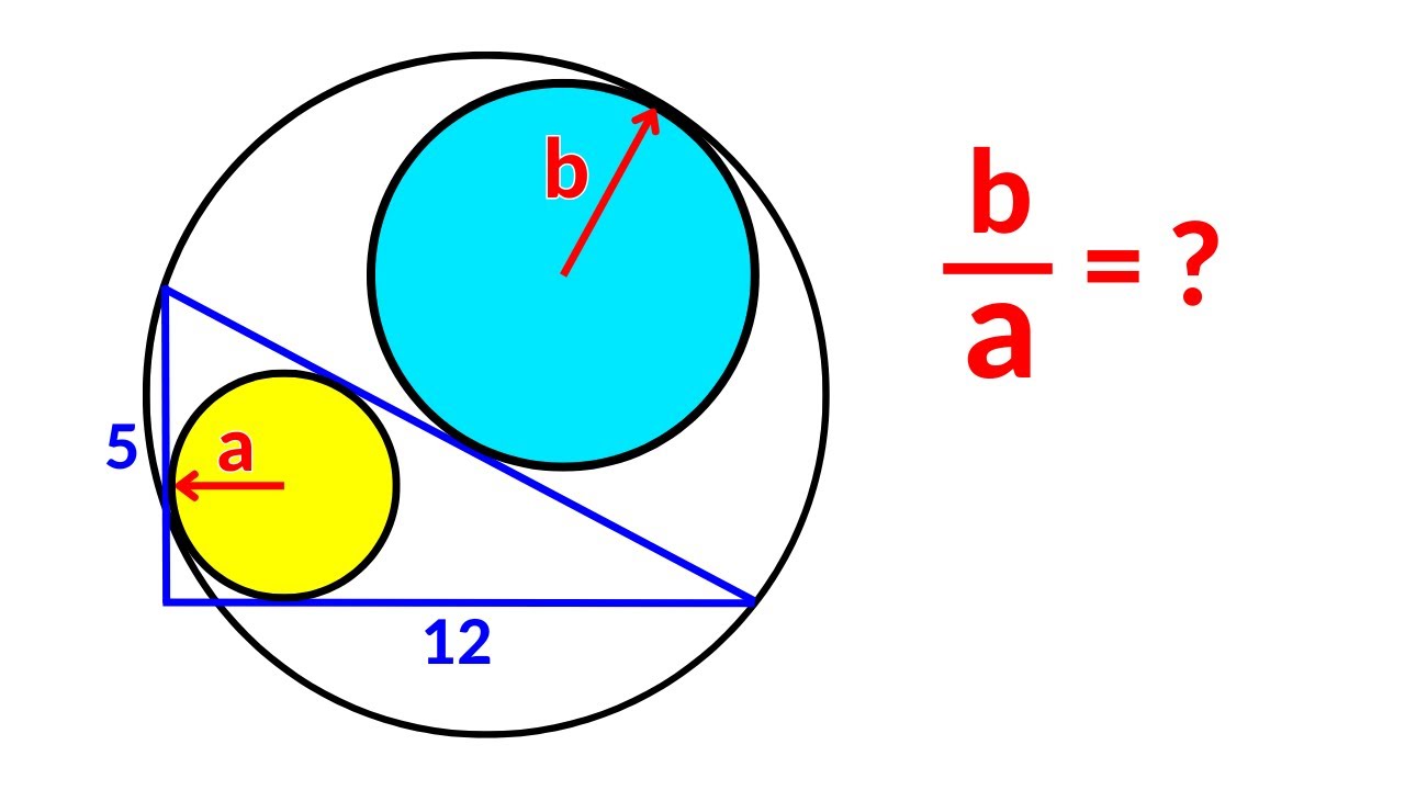 Russian Math Olympiad Problem | A Very Nice Geometry Challenge