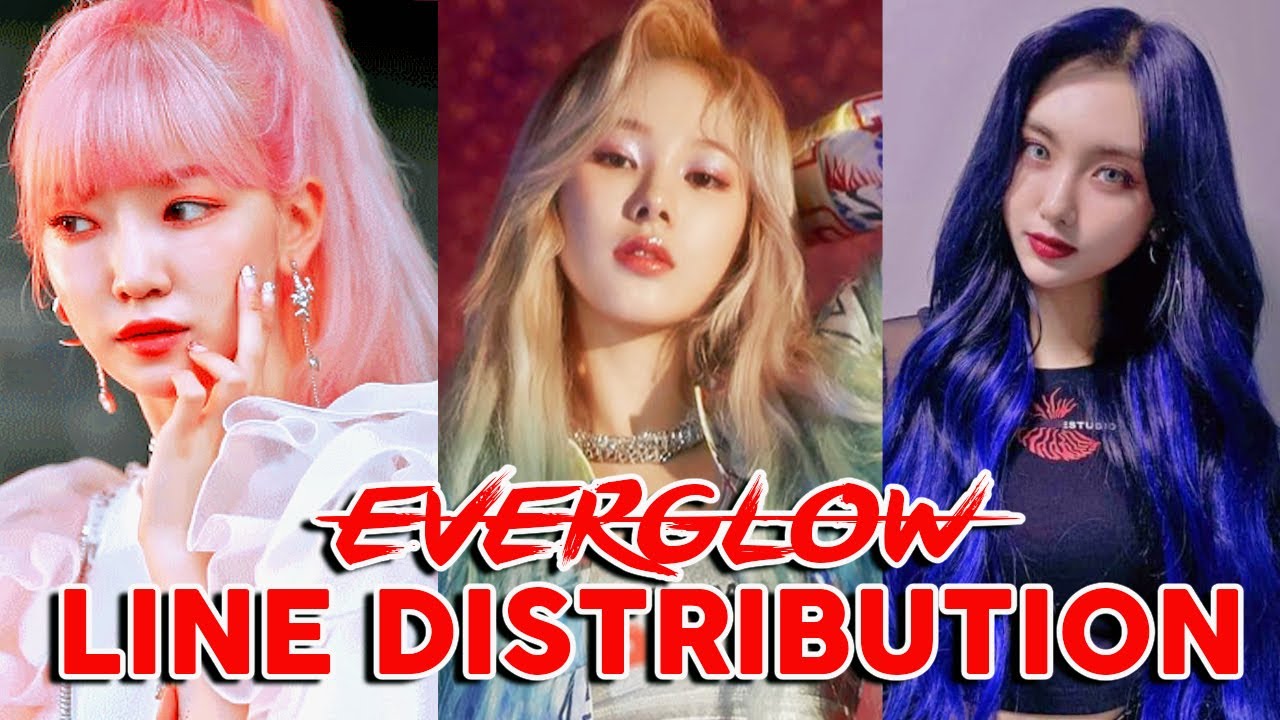 EVERGLOW BEST to WORST LINE DISTRIBUTION - Ranking Lines