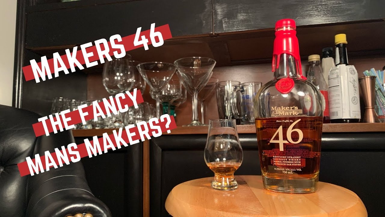 Makers 46 Review