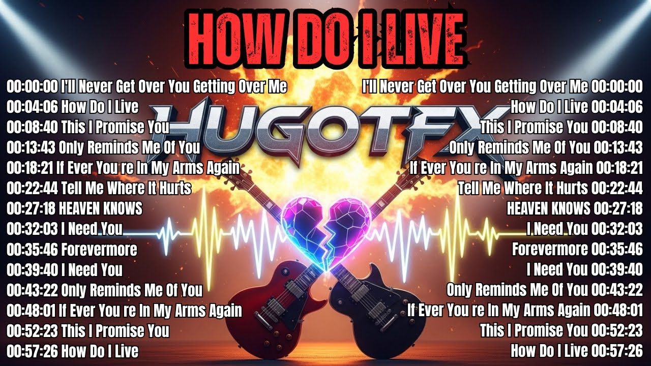Skate Avenue PH - How Do I Live | Best Rock Cover Non-Stop Playlist 2026 | Cover by HUGOTFX