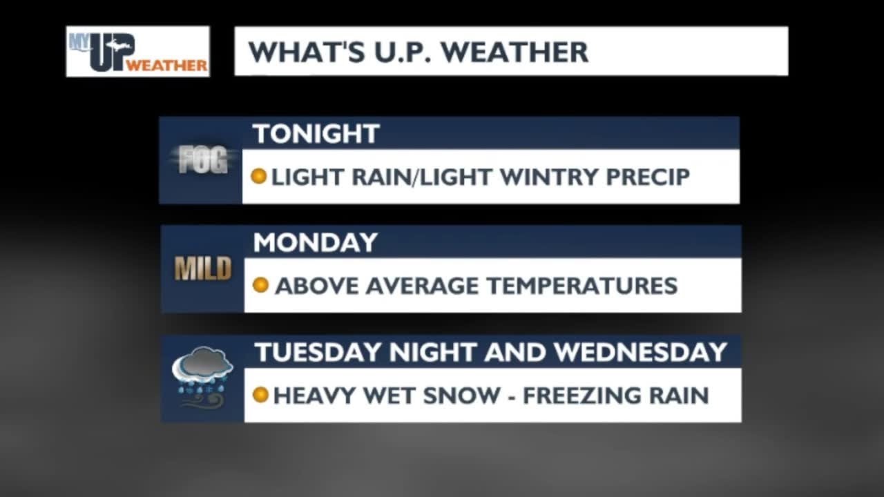 My UP Weather: Winter storm midweek brings heavy wet snow and freezing rain (February 15, 2026)
