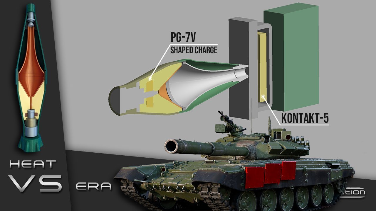 HEAT VS ERA | Моделирование бронебойного оружия