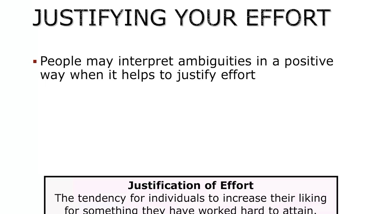Social Psychology: Chapter 6 (Justifying our Actions)