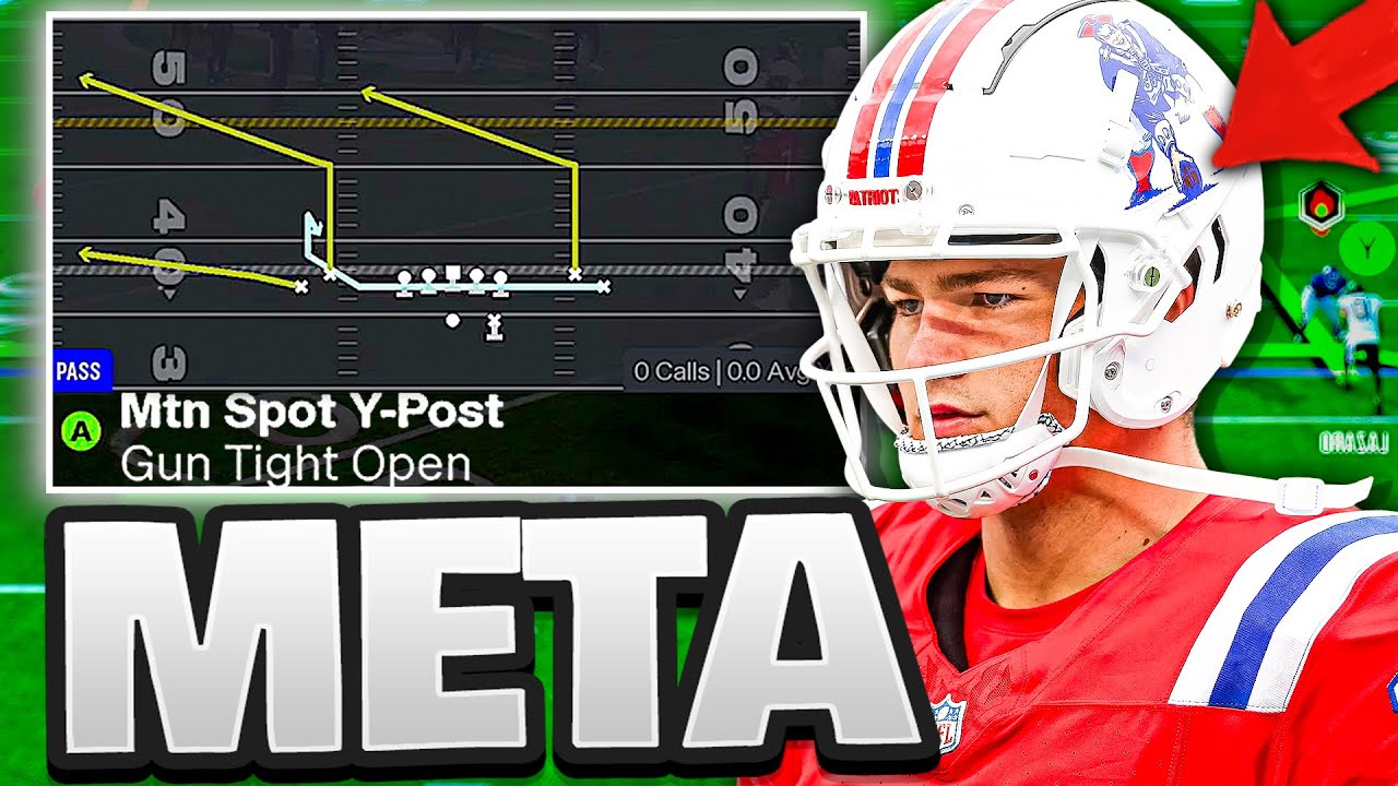 НОВОЕ наступление «МЕТА» в Madden 26! Схема нападения «Gun Tight Open»!