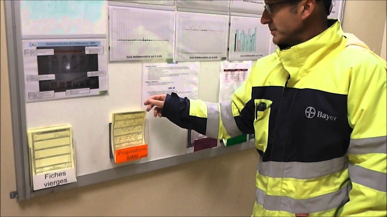 4. L’Animation des performances à intervalles courts – Outil n°12 :