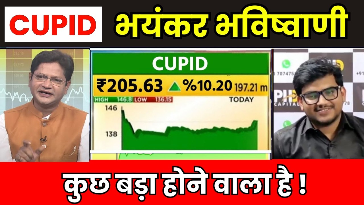 Cupid Share Latest News Today | Cupid Share News Today | Next Target? Growth, Future?