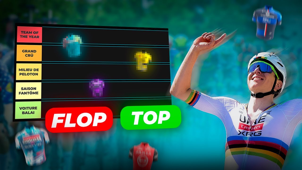 L'&Eacute;QUIPE DE L'ANN&Eacute;E ? On Classe les 18 &Eacute;quipes WorldTour ! (Tierlist)