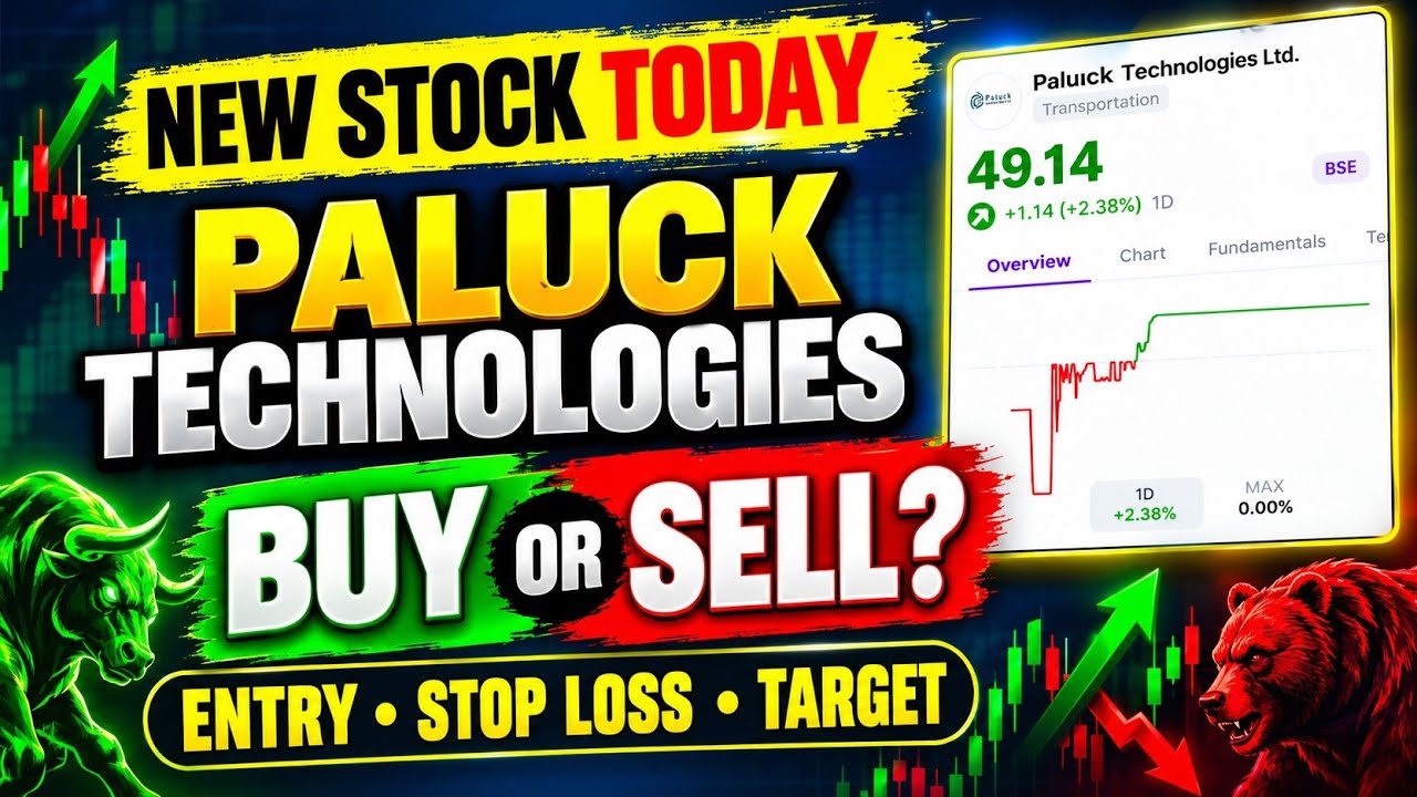 Paluck Technologies में अब क्या करें? BUY या SELL? 🔥 | Entry, Target, Stop Loss | Full Analysis