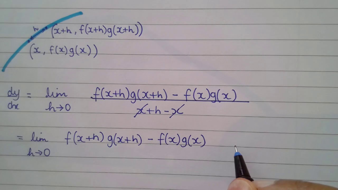 Differentiation PROOF Product rule from First principles