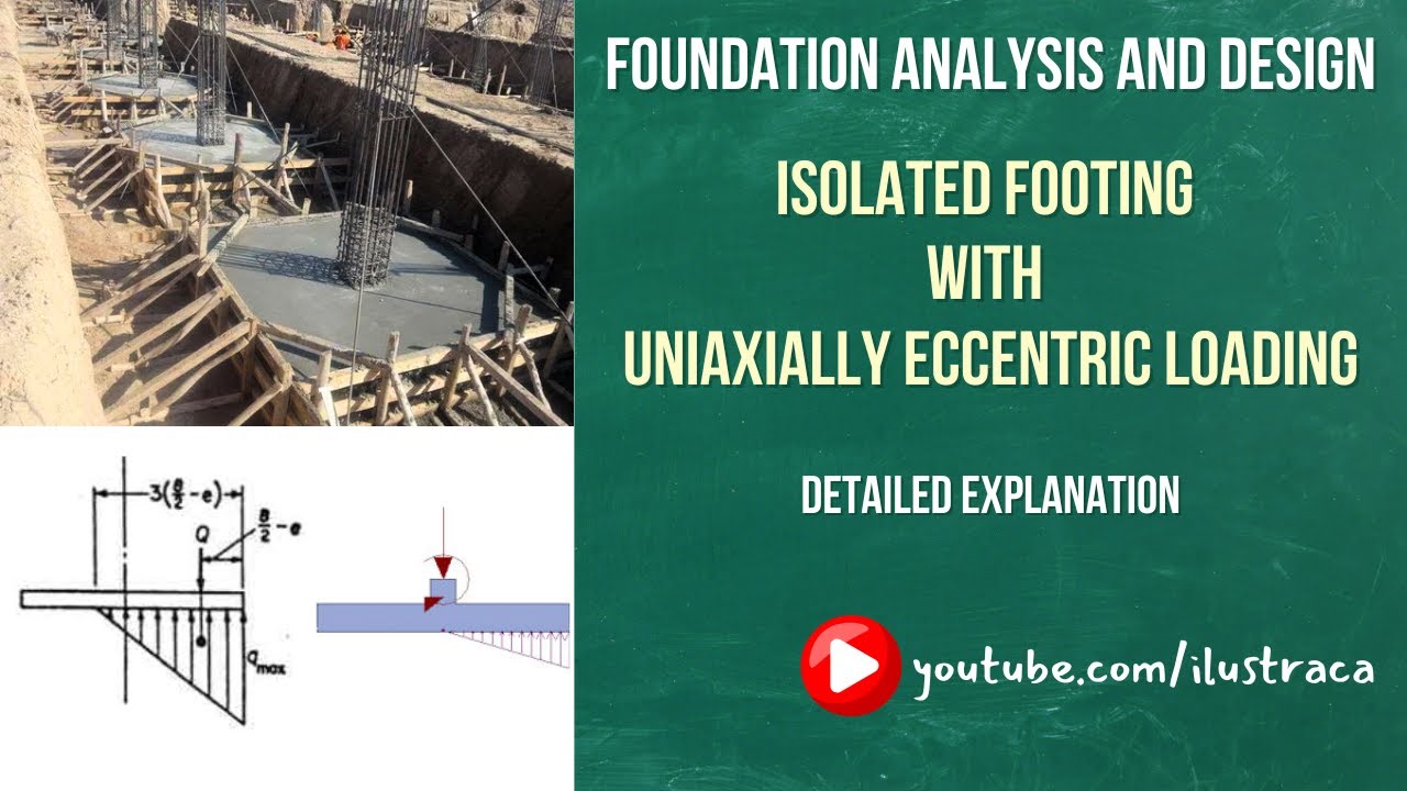 Isolated Footing with Uniaxial Eccentric Loading and Uplift | Pressure Calc | ilustraca | Sandip Deb