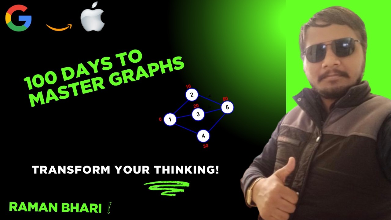 🔥 INTRO TO GRAPHS – Transforming Your Thinking in 100 Days