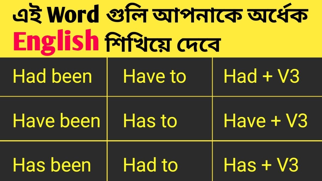 All uses of Has Have & Had | Have to Has to & Had to with Examples in Detail