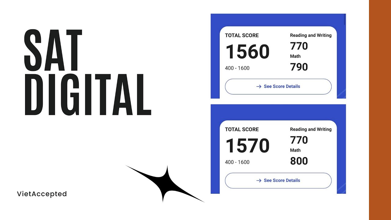 Giới thiệu SAT Digital và tài liệu ôn thi