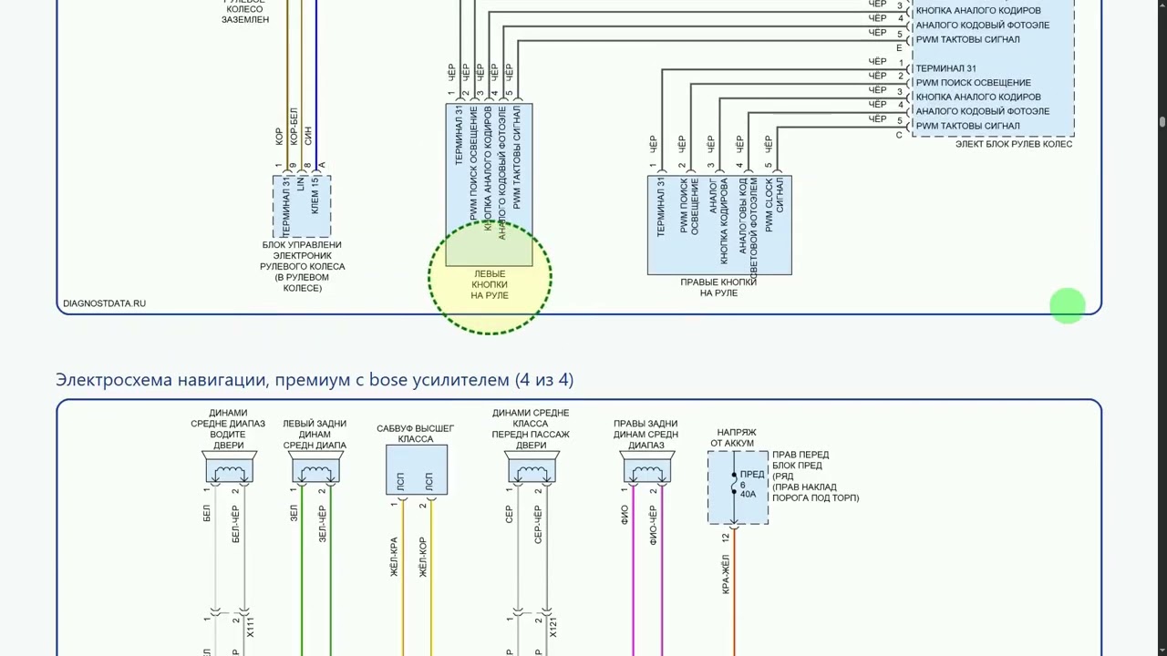 Схемы Porsche 911 Carrera GTS 991 рестайлинг (2015-2019)