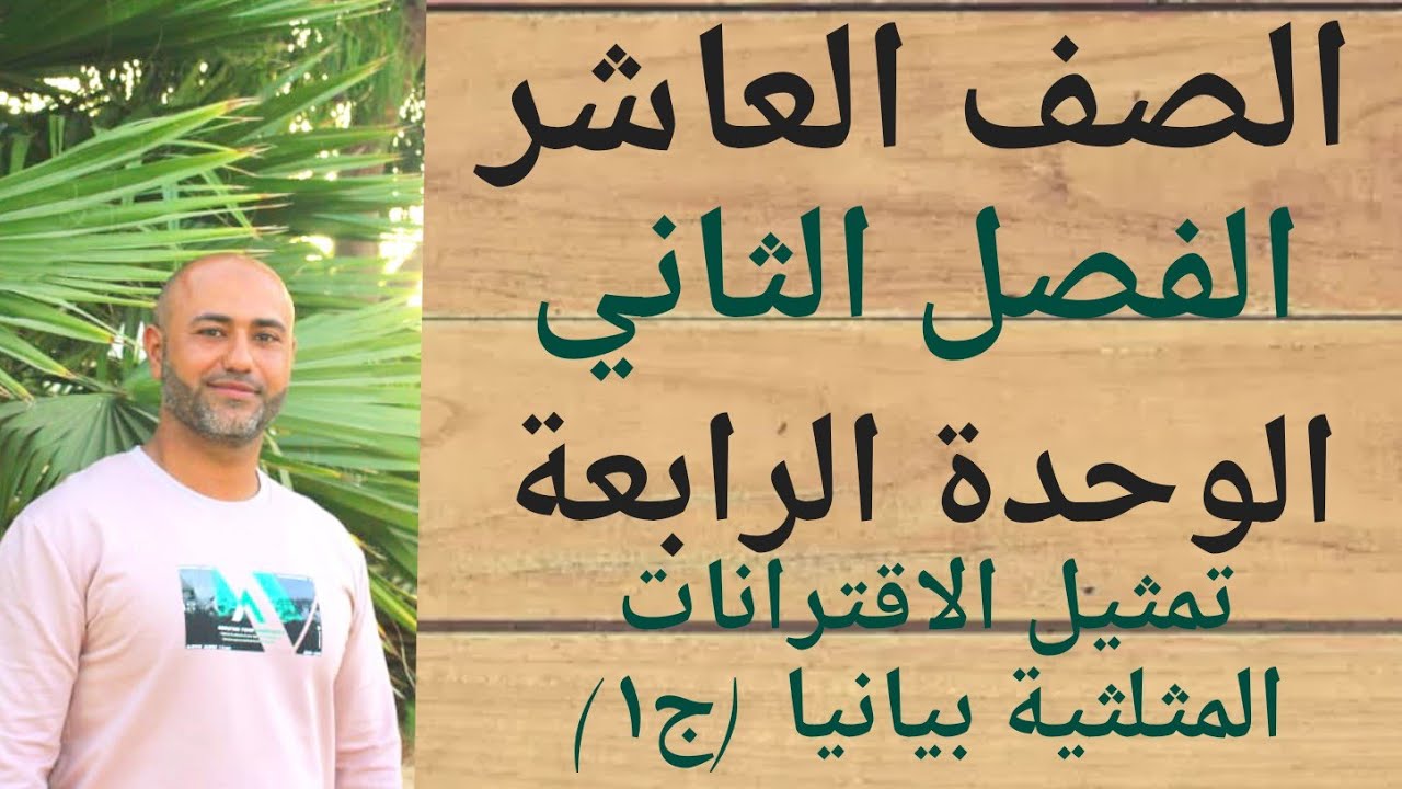 الصف العاشر : تمثيل الاقترانات المثلثية بيانيا/جزء(١) | ف٢ | الوحدة الرابعة | الدرس الرابع
