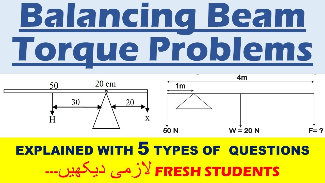 BALANCING BEAM | TORQUE PROBLEMS | 5 TYPES OF QUESTIONS | MDCAT PHYSICS | MDCAT Online Prep