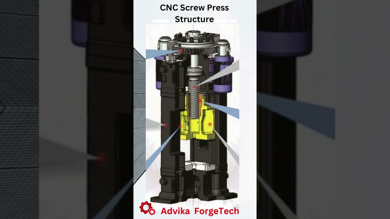 Forging Screw Press | Hot Forging Press | Automotive Forging | Upsetting Forging | Amit Singh