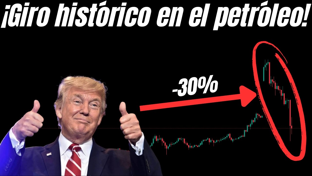 ¡TRUMP al LIMITE! Las OPORTUNIDADES que ya descuenta WALL STREET | 09-03-2026