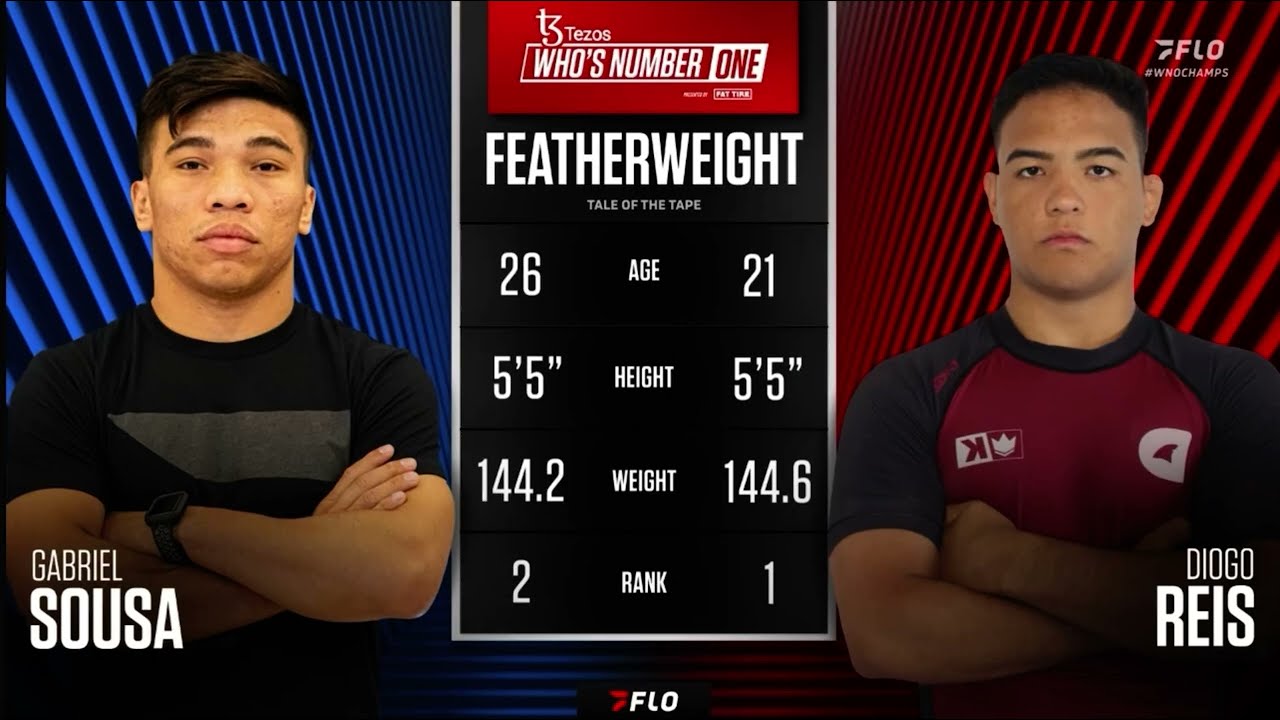 Diogo Reis X Gabriel Sousa // WNO TEZOS FINAL // “DIOGO REIS CAMPEÃO DO GP ATÉ 66KG”