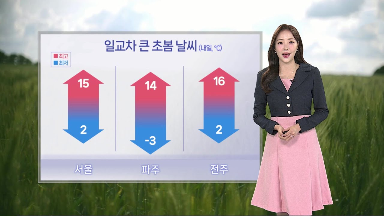 [날씨] 완연한 봄 날씨…일교차·미세먼지 유의 / 연합뉴스TV (YonhapnewsTV)