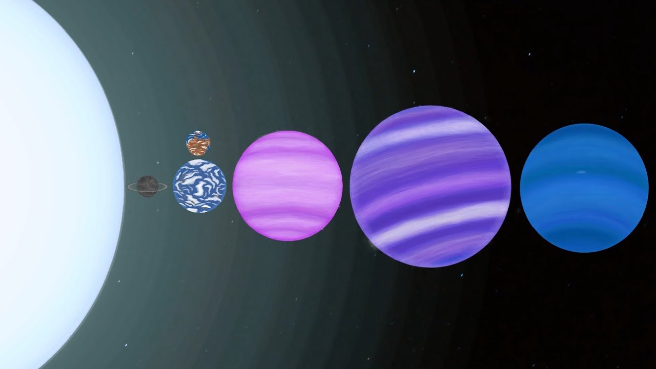 Timeline of an A type star system