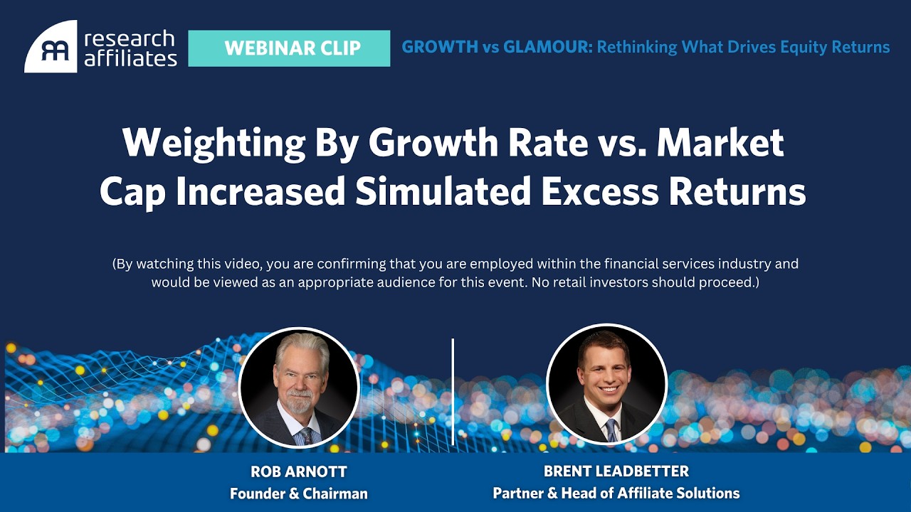 Weighting By Growth Rate vs  Market Cap Increased Simulated Excess Returns