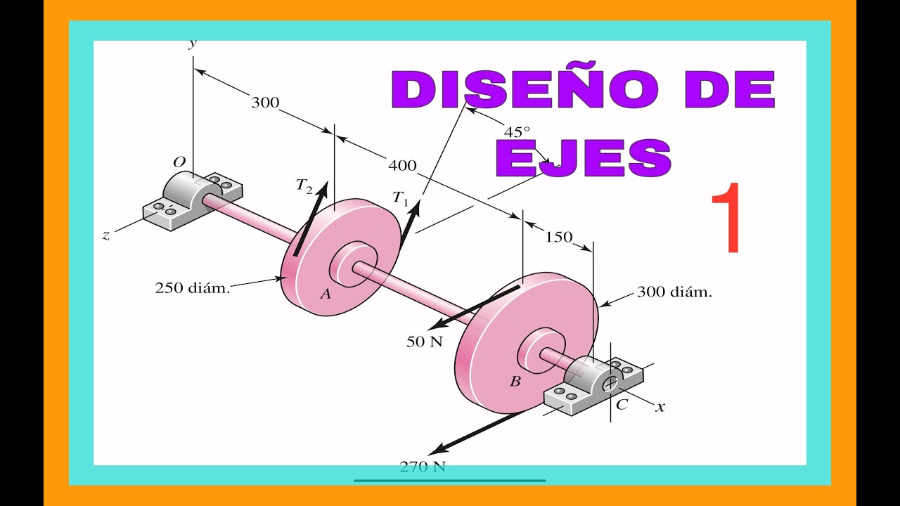 Diseño de elementos dúctiles sometidos a carga estática - Energía de distorsión - Von misses 1