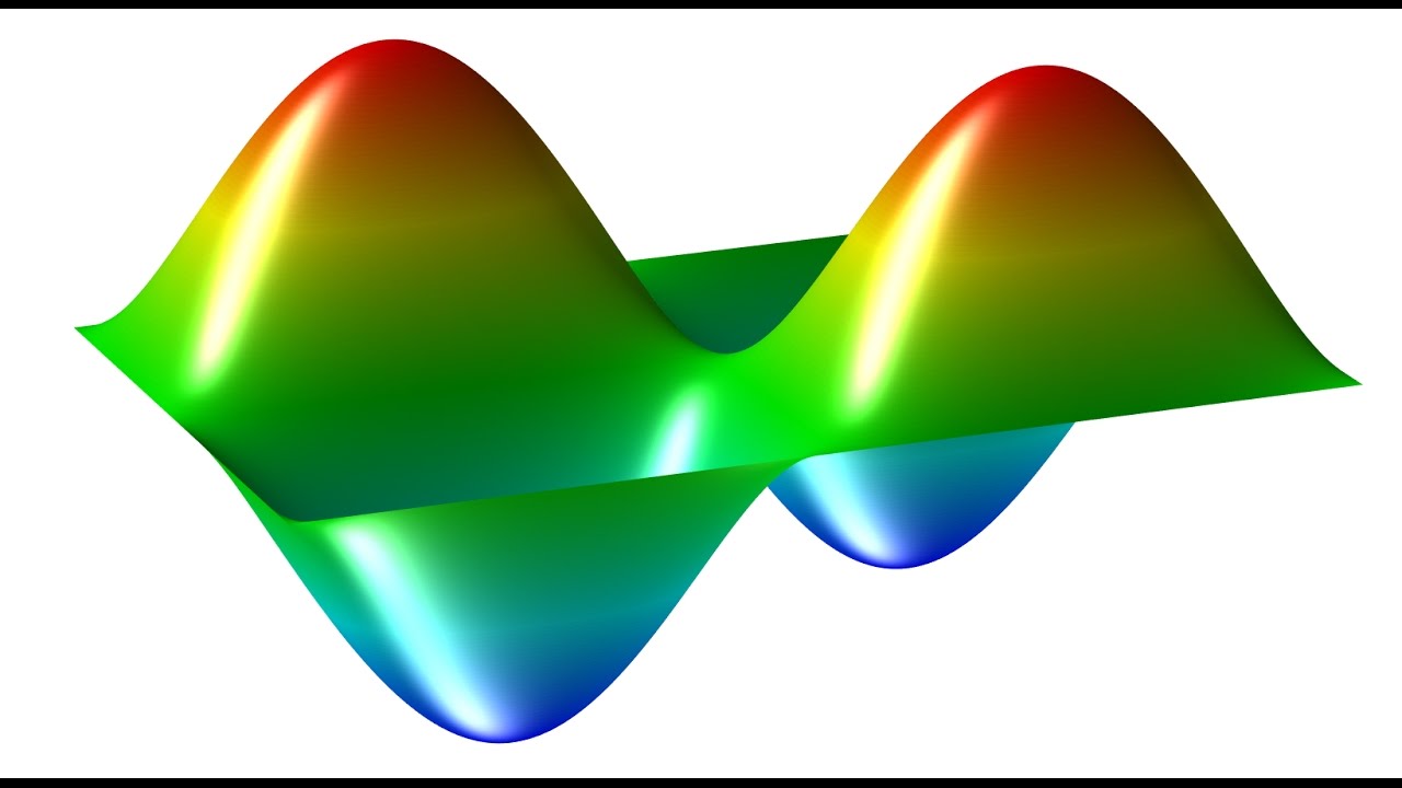 Laplace Eigenvalues on the Rectangle: A Complete Derivation