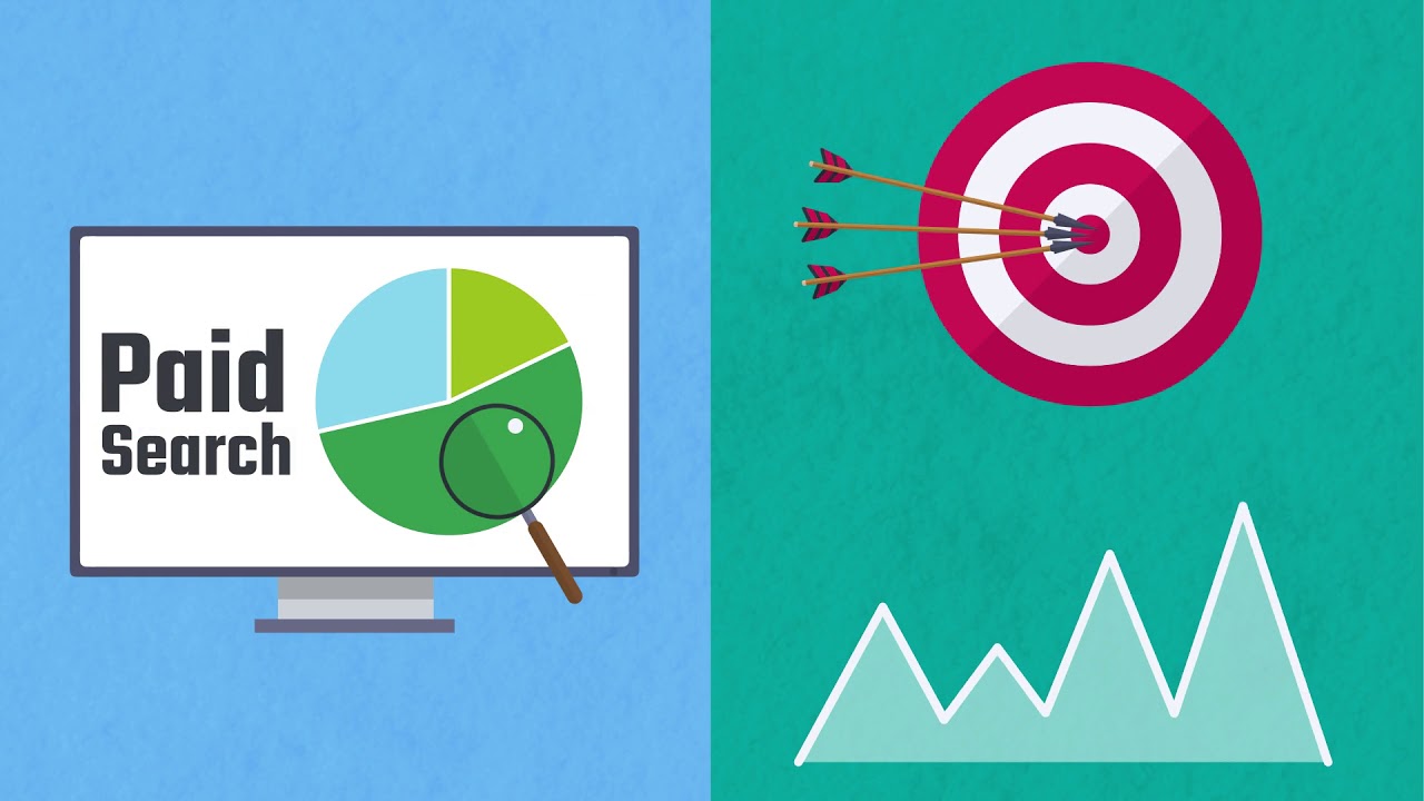 Paid Search Campaigns | GetLegal