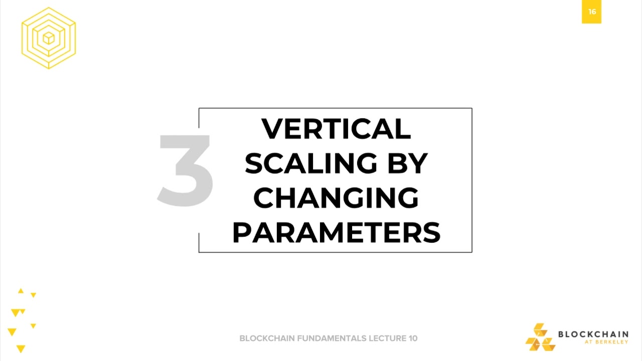 [Lecture 10] Scaling Blockchain: Cryptocurrencies for the Masses