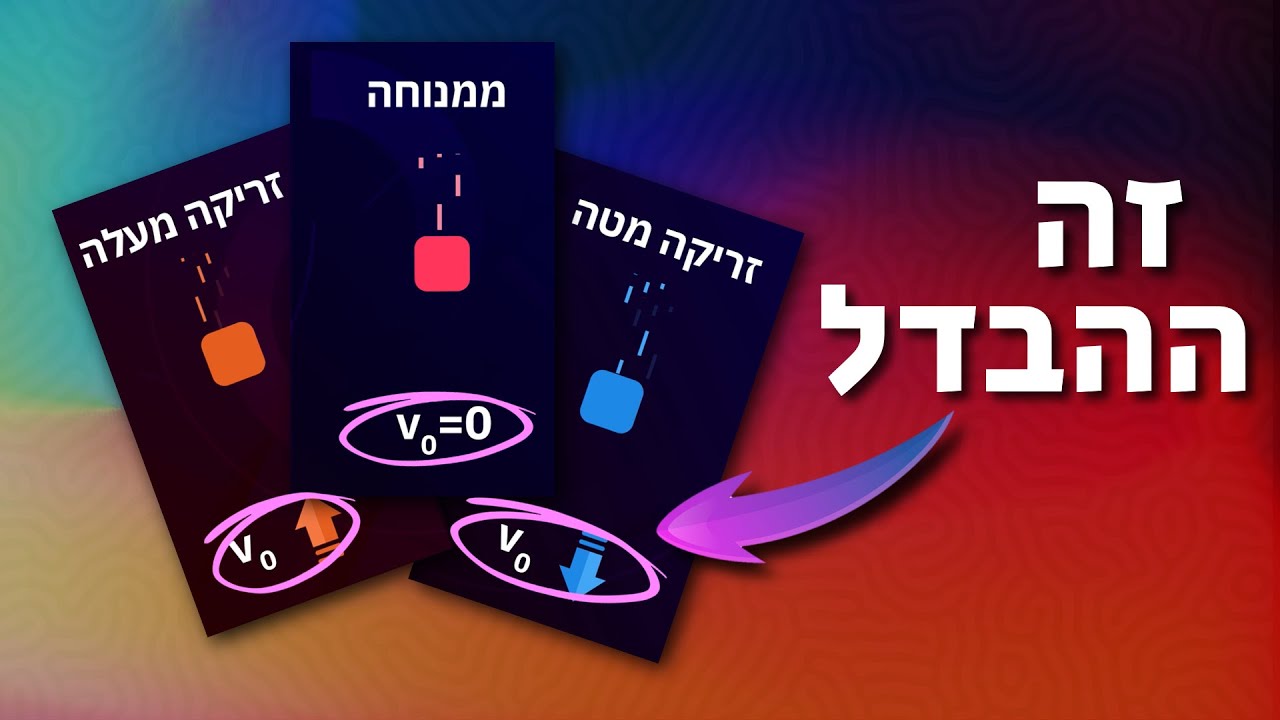 70% מהתלמידים לא מבינים נפילה חופשית