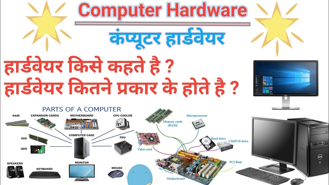 What is Computer Hardware? How many types of hardware are there?