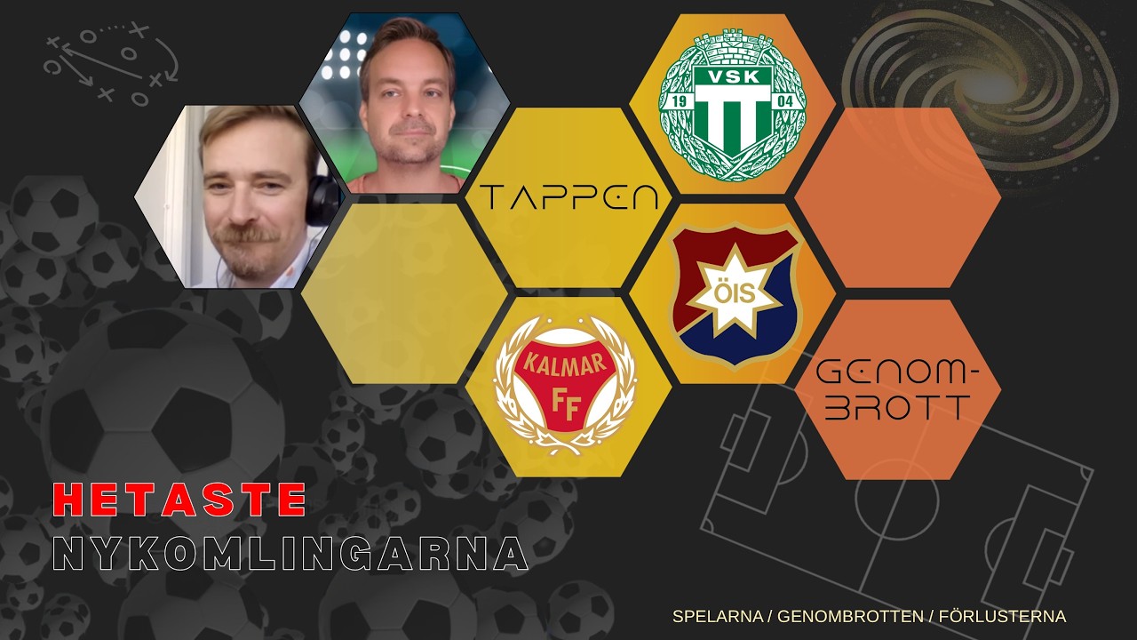 HETASTE NYKOMLINGARNA - David Wandar om uppflyttade lagen till Allsvenskan