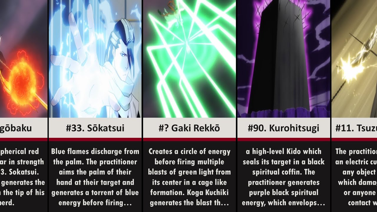 All Kido Spells in Bleach (1/3) - Hado Spells