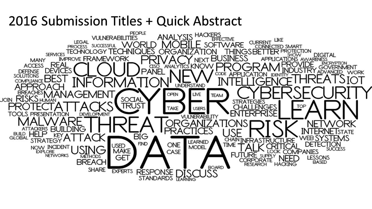 Mapping RSA Conference Speaker Submissions to Security Market Trends | RSA Conference