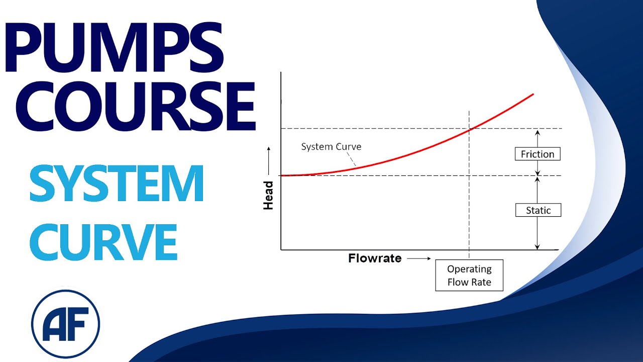 System Curve - السيستيم كيرف