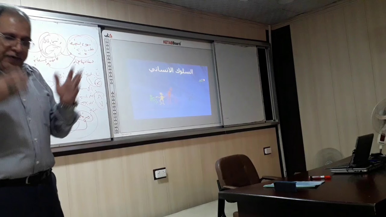 اهمية السلوك الإنساني في الادارة