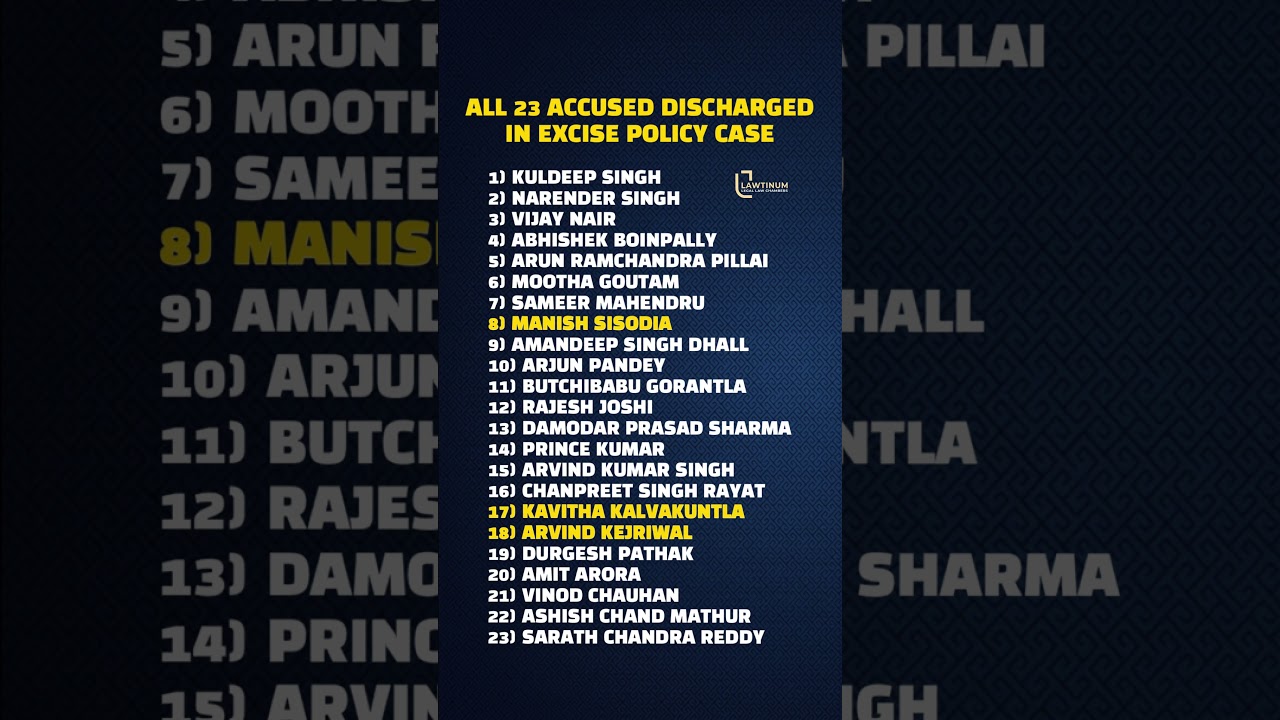 All 23 accused discharged in Excise Policy case