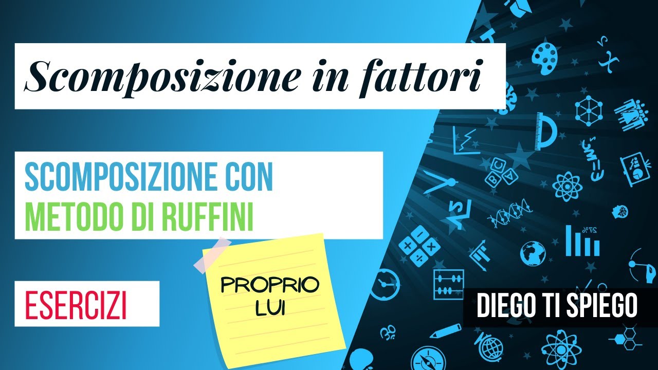 SCOMPOSIZIONE con il metodo di RUFFINI